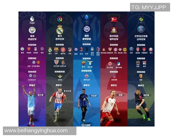 足球比分直播:今晚欧洲五大联赛赛果速报 足球比分直播:今晚欧洲五大联赛赛果速报