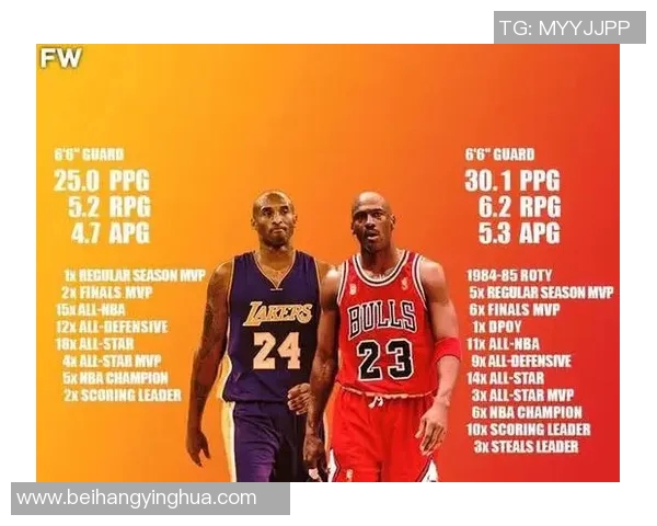 篮球八卦背后的故事：从少年到巨星之路