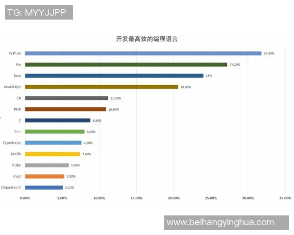 尤文评分出炉:是高光还是低迷? 尤文评分出炉:是高光还是低迷?