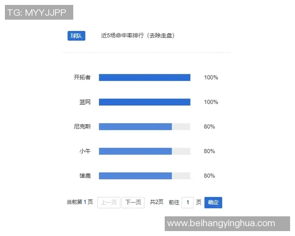 体育胜负预测：专家深入解读本轮赛事