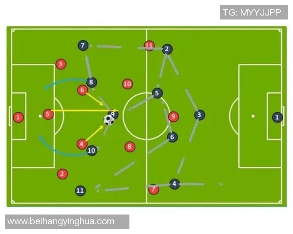 足球战术演变及现代比赛特点