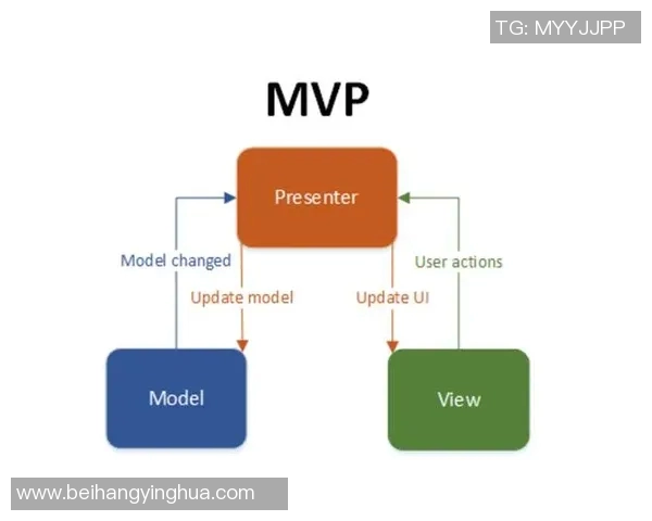 数据模型深度解析预测MVP获奖概率胜率几何真实答案 数据模型深度解析预测MVP获奖概率胜率几何真实答案