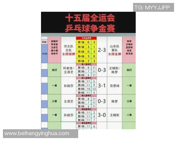 国乒强势统治最新世界积分榜中国队员包揽前五席彰显绝对实力